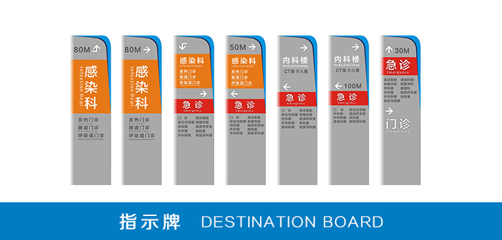 玉溪人民醫院指示牌