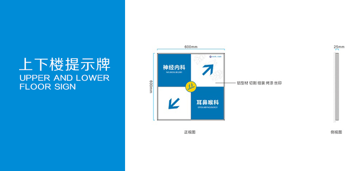 云南第一人民醫院提示牌